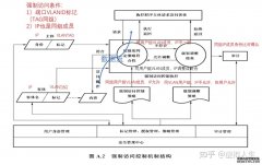 “隐秘的角落”罪恶的深渊