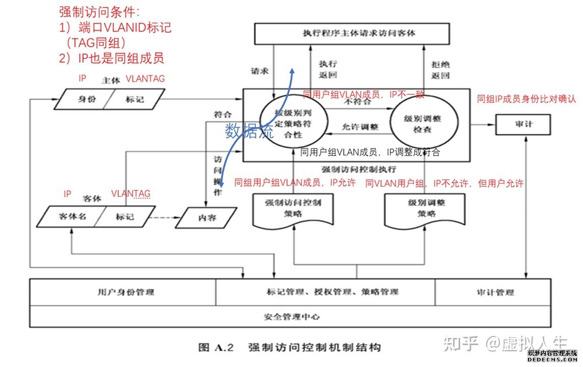 “隐秘的角落”罪恶的深渊
